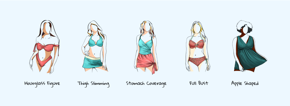 The Different Types of Swimsuits