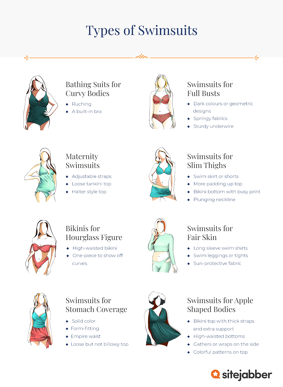 Types of Fabric Used for Swimsuits