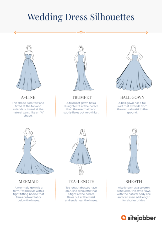 Wedding Skirts Types And Styles | vlr.eng.br