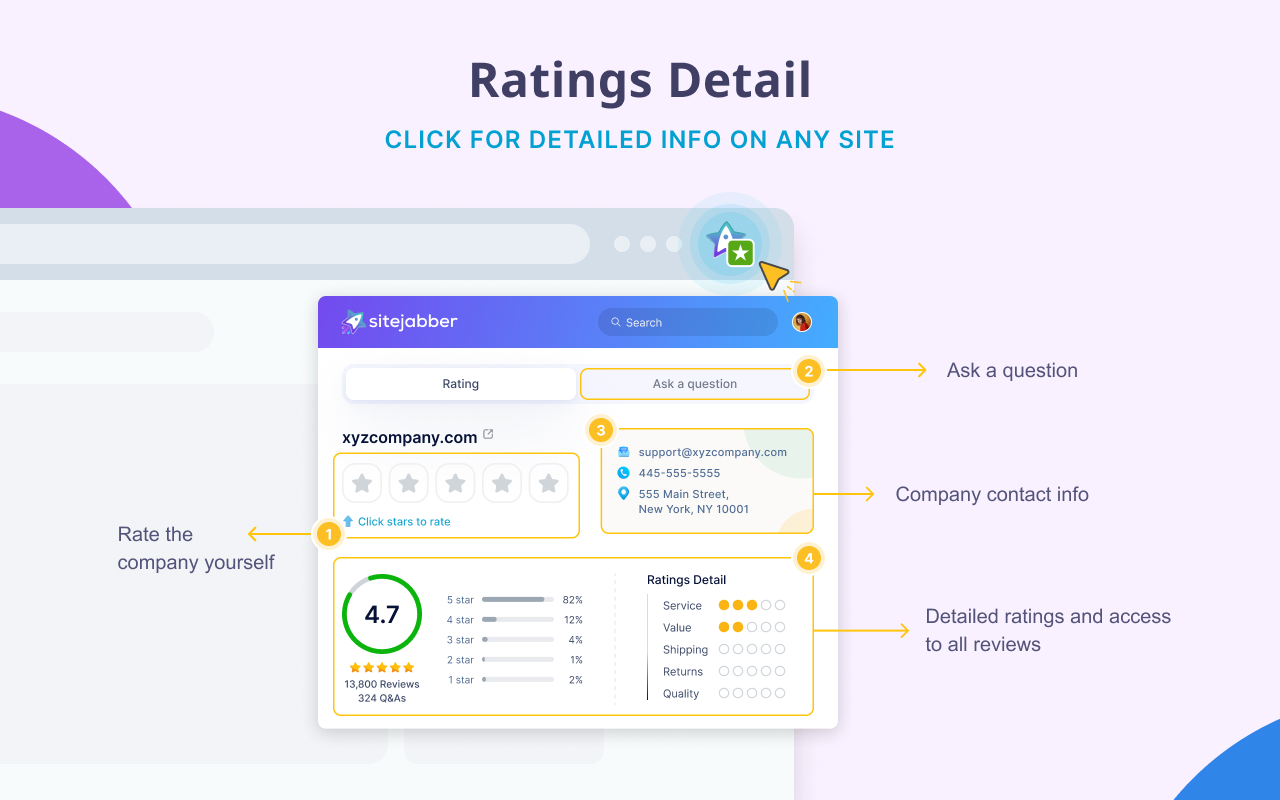 Detailed ratings