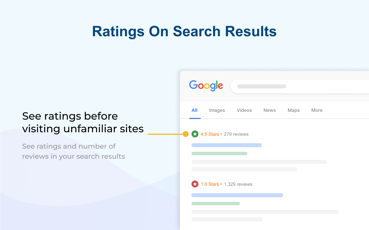 Ratings on search results