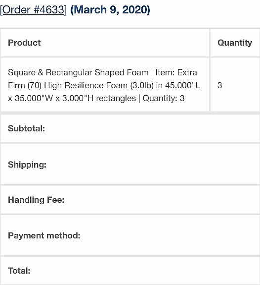 Foam Online Reviews 20 Reviews of Sitejabber