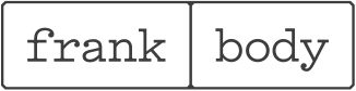 business logo of Frank Body