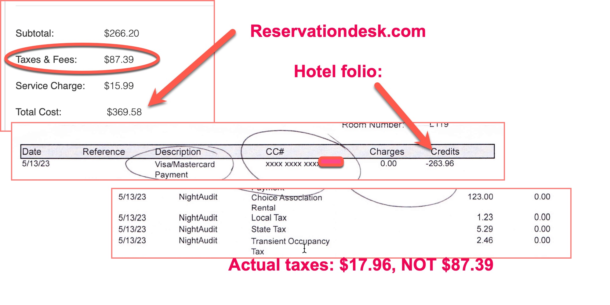 Reservation Desk Reviews 35,702 Reviews of Sitejabber