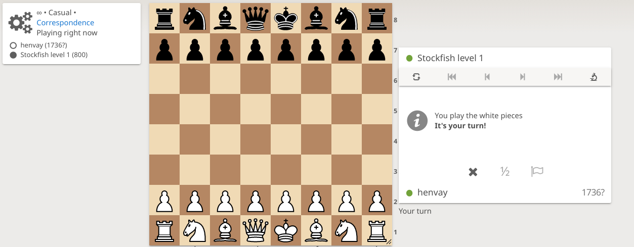 What Stockfish level is used in match analysis? : r/lichess