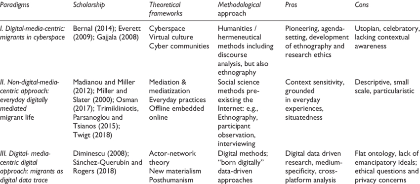 Pro essay writing review image