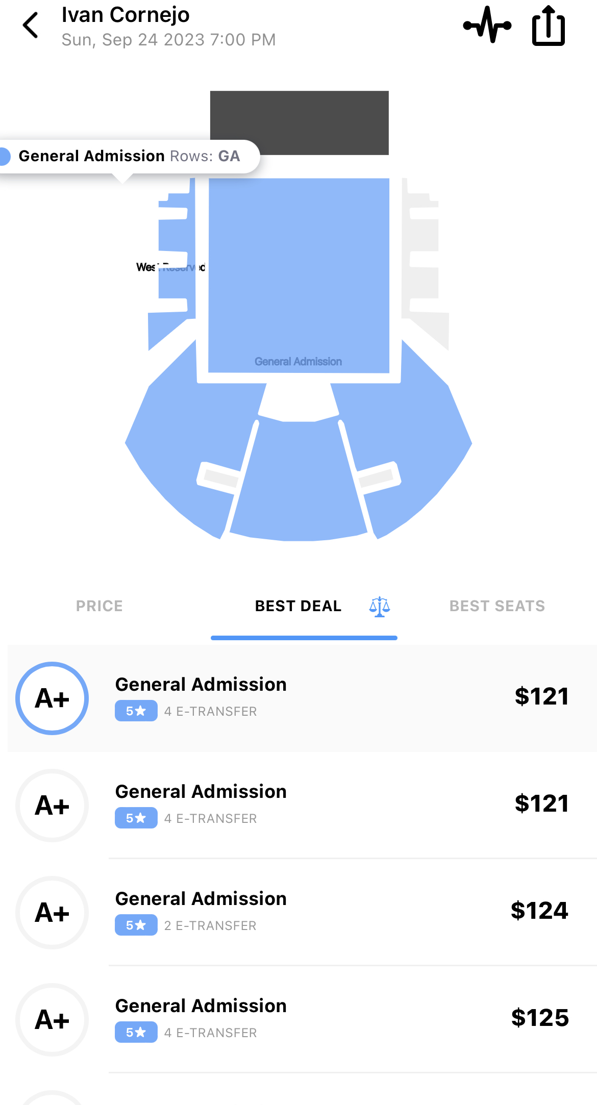 GameTime Reviews 87 Reviews of Gametime.co Sitejabber