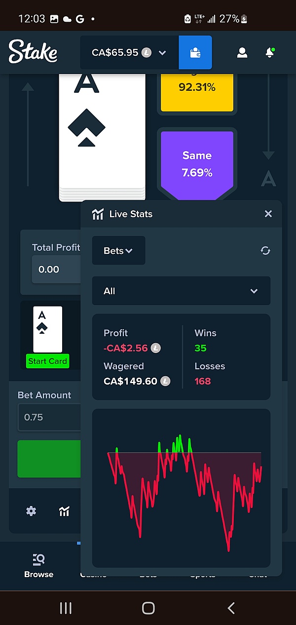 Stake Reviews 119 Reviews of Sitejabber