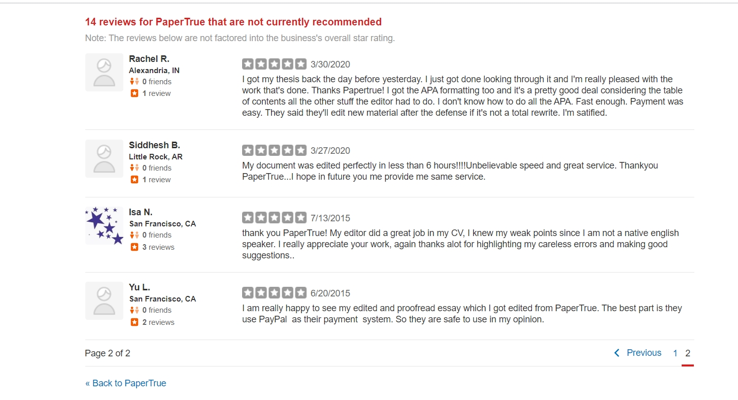 best yelp reviewers