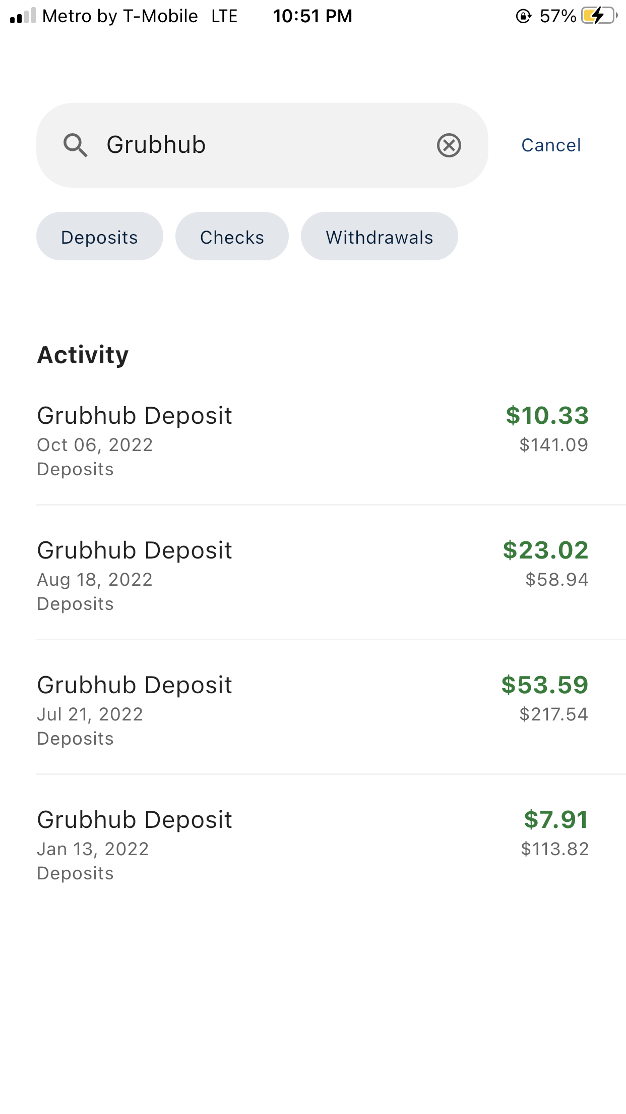 Grubhub Reviews - 4,161 Reviews of Grubhub.com | Sitejabber
