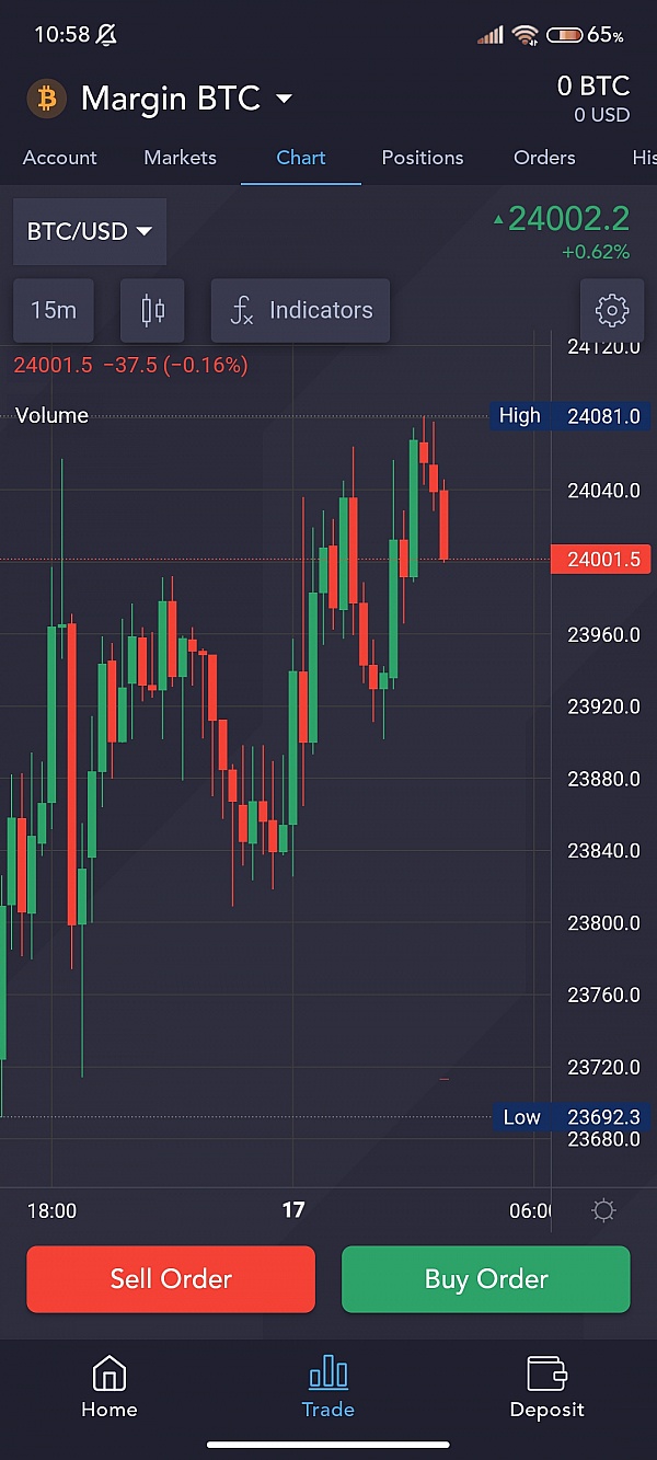 What You Should Have Asked Your Teachers About Forex PrimeXBT