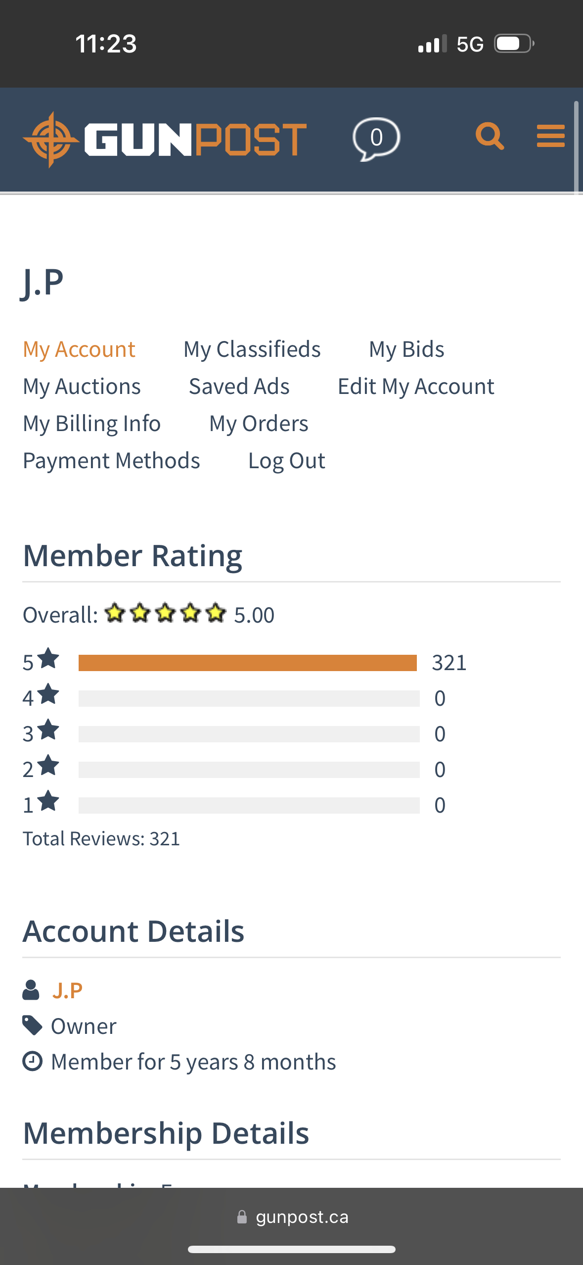 Gunpost.ca Reviews 18 Reviews of Gunpost.ca Sitejabber
