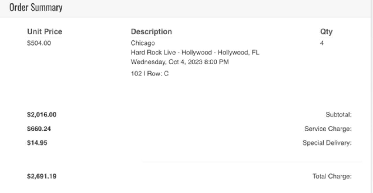 TicketsOnSale Reviews 7,305 Reviews of Sitejabber