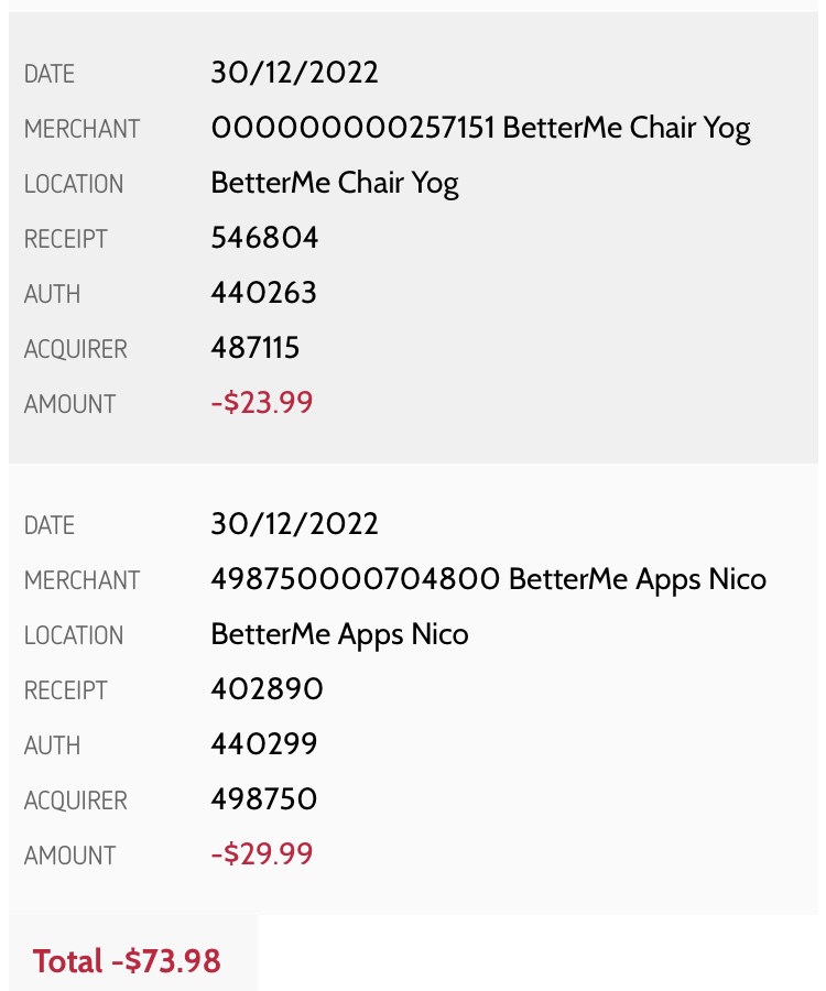 BetterMe Reviews 900 Reviews of Betterme.world Sitejabber
