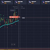 Review for Quotex