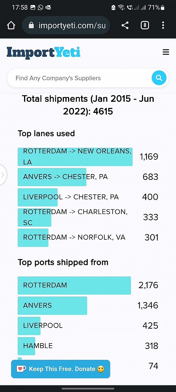 ImportYeti Reviews 87 Reviews of Sitejabber