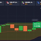 DAMN GOOD TRADING WITH THIS SITE