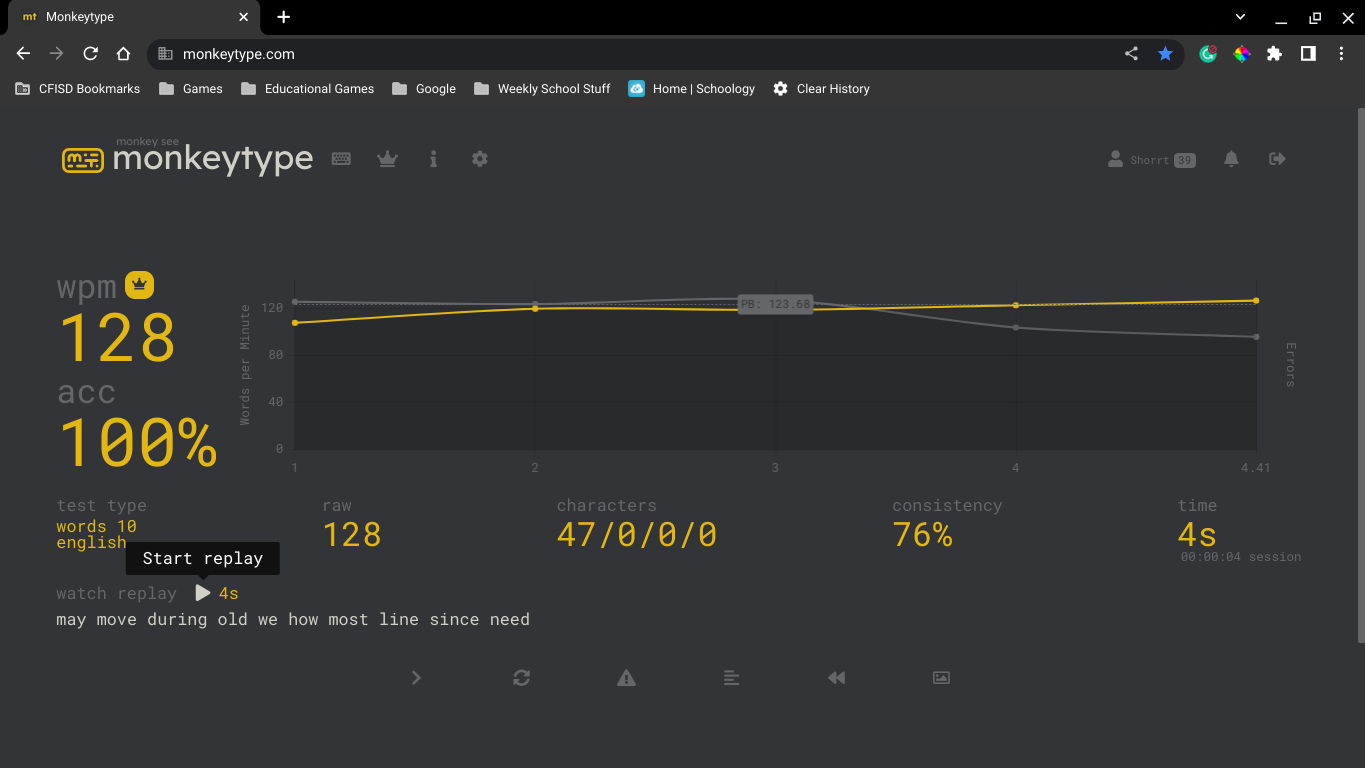 Monkeytype domain statistics - Monkeytype.com