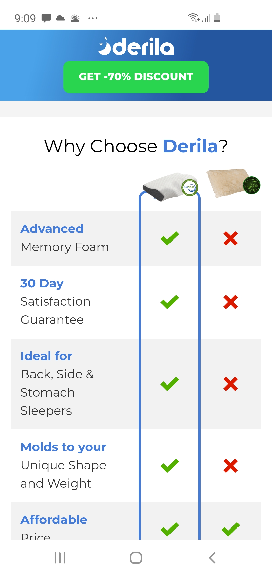 Derila Reviews - 55 Reviews of Derila.com | Sitejabber