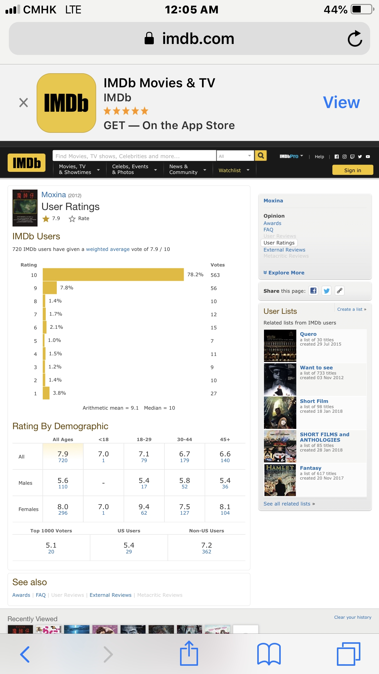movie review imdb