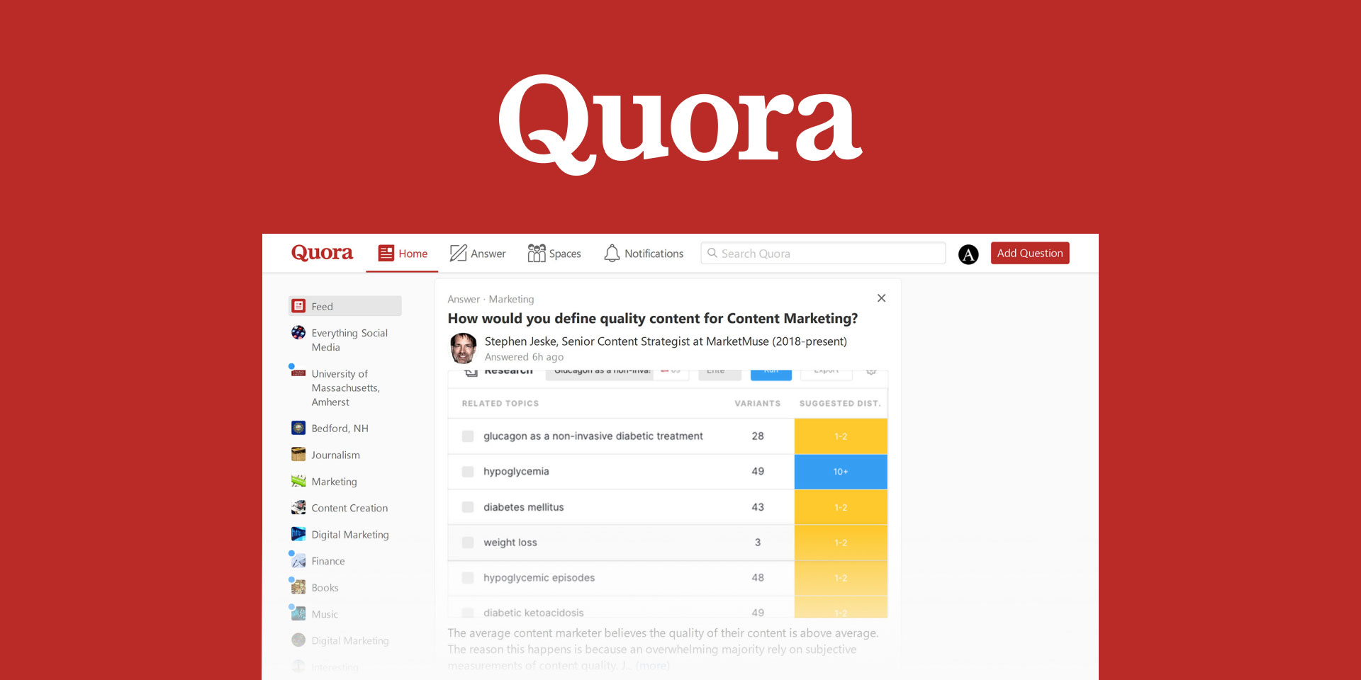 Quora Reviews - 649 Reviews of Quora.com | Sitejabber