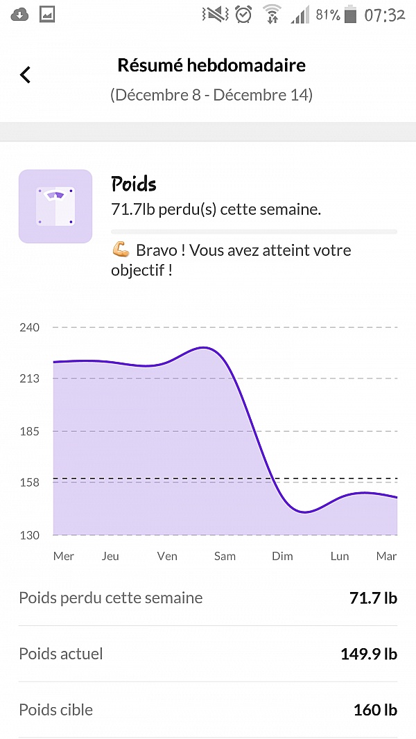 CanvasPeople Reviews 137,169 Reviews of Sitejabber