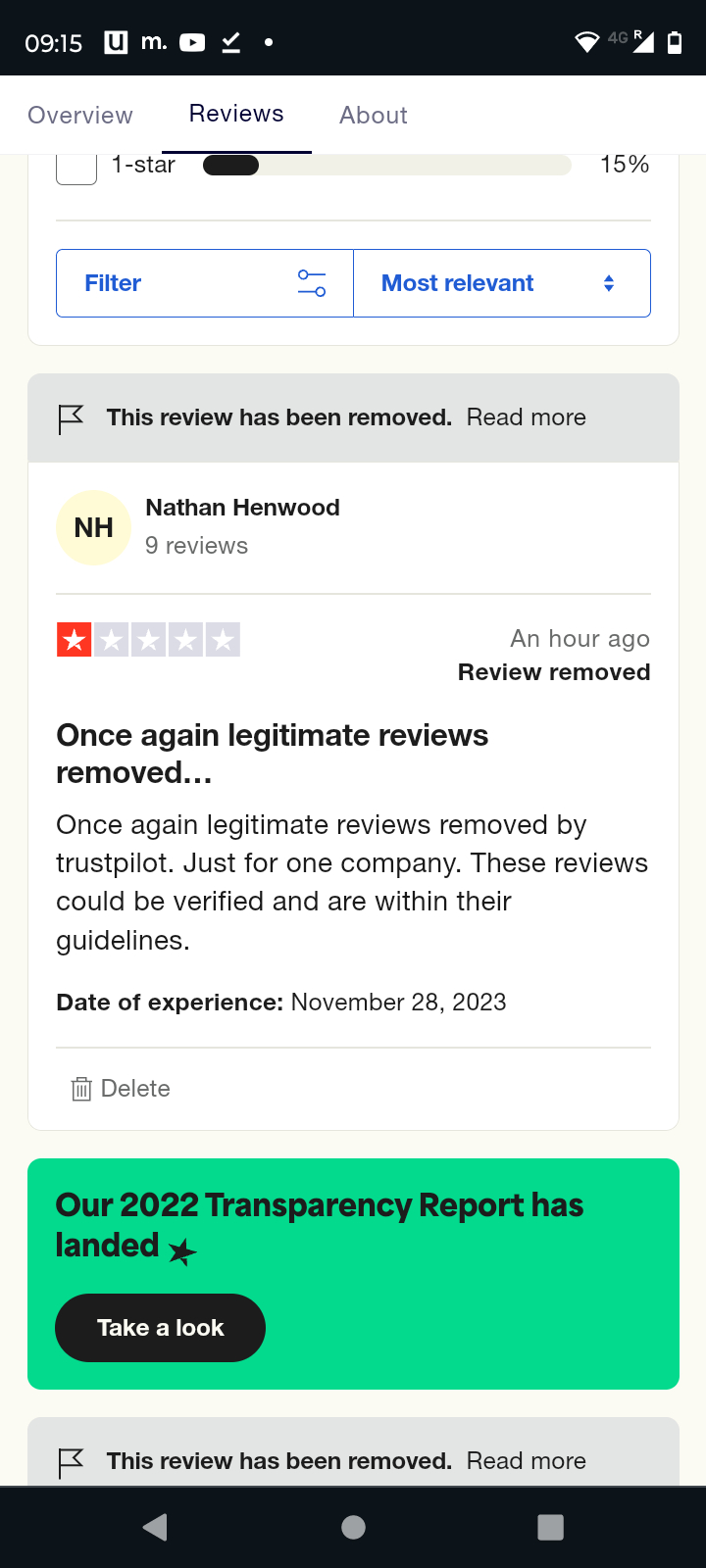 Trustpilot Reviews 1,050 Reviews of Sitejabber