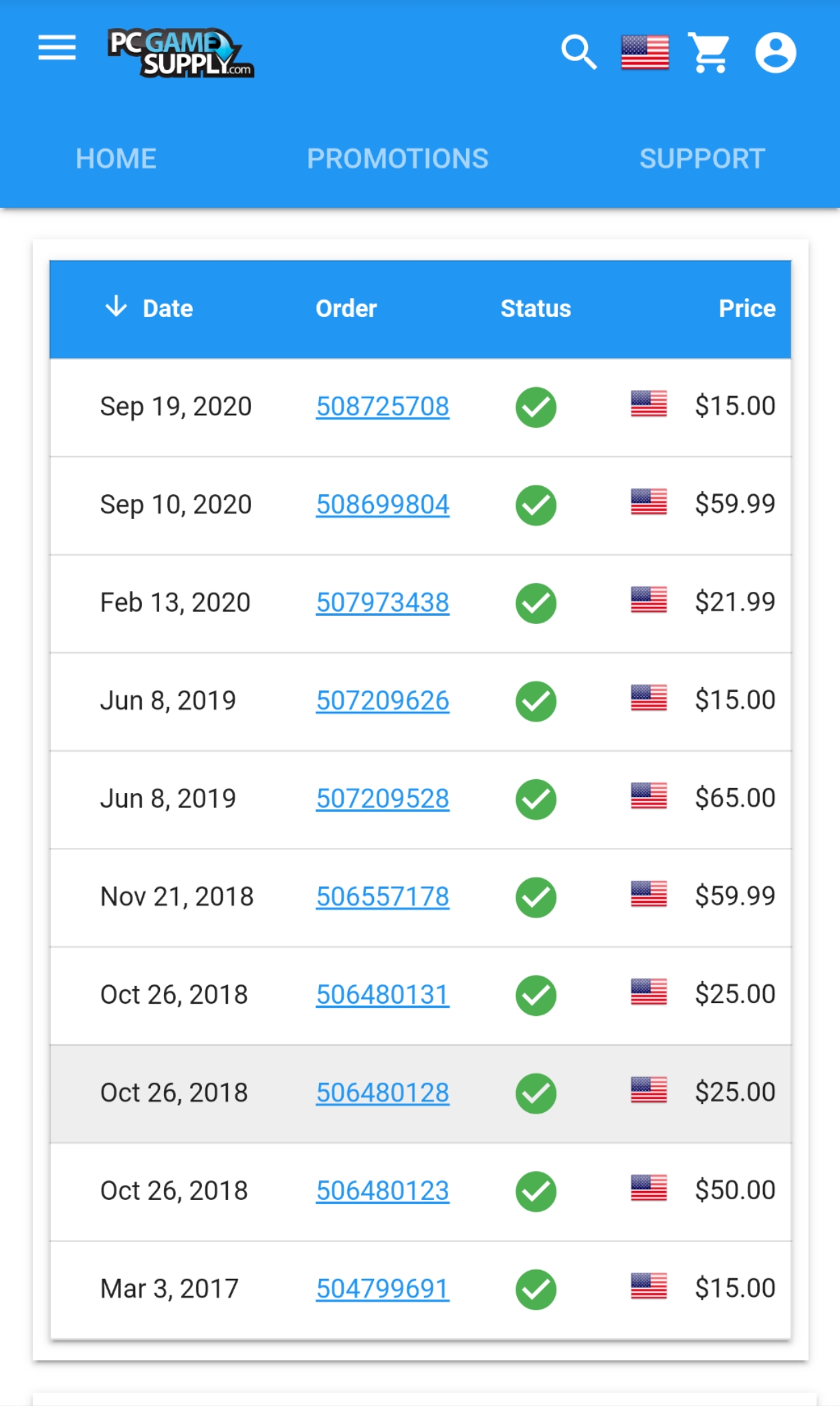 PC Game Supply Reviews 274 Reviews of Sitejabber