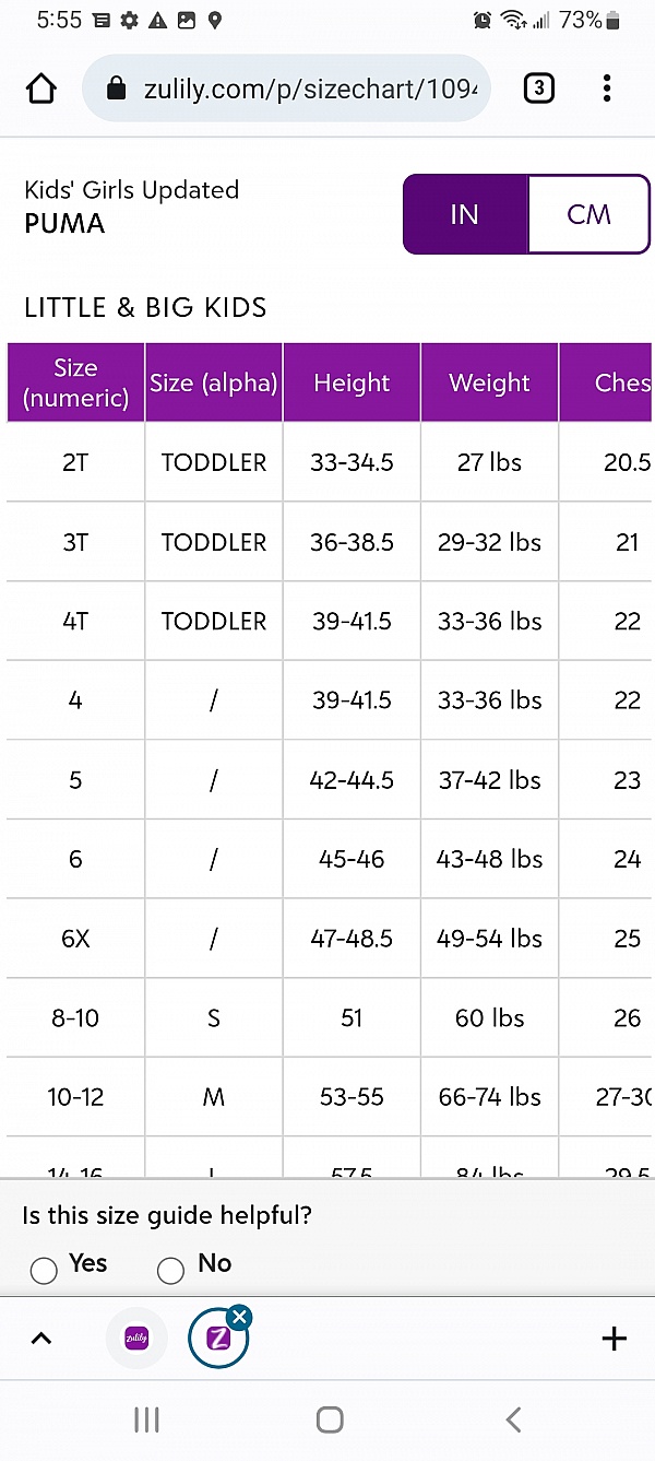 Zulily Reviews 4,499 Reviews of Sitejabber