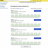 GoodPx lying about vaccine availability to drive traffic to their site