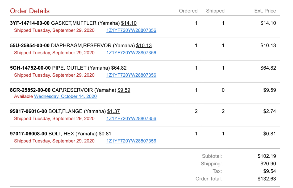 Partzilla Reviews 650 Reviews of Sitejabber