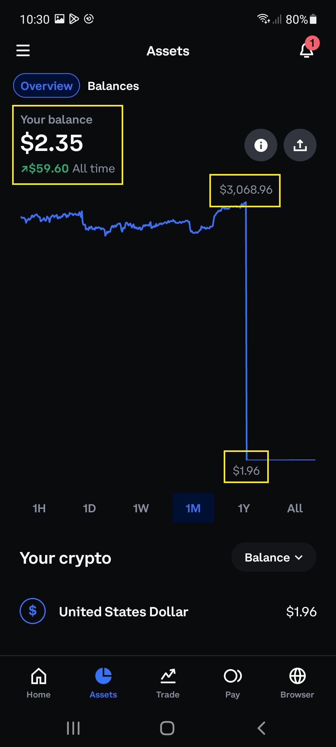 coinbase.cpom