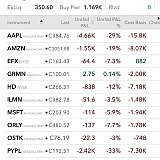 InTheMoneyStocks