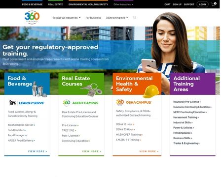 website thubmnail of 360 Training