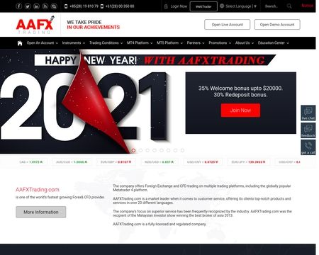 website thubmnail of AAFX Trading