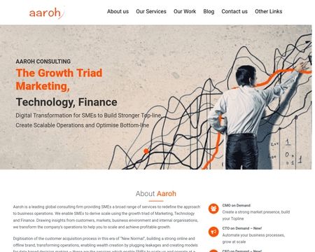 website thubmnail of Aaroh