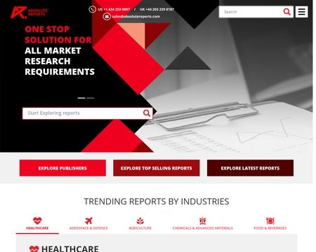 website thubmnail of Absolute Reports