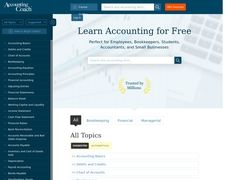 AccountingCoach Reviews - 4 Reviews of  | Sitejabber