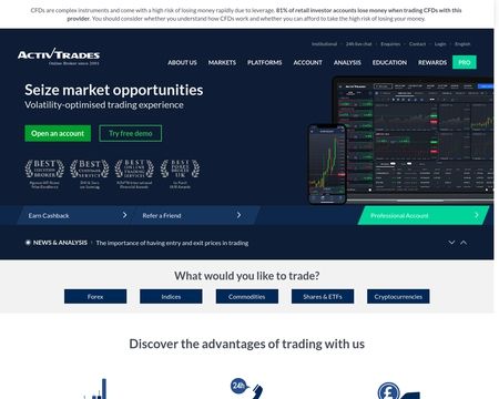 ActivTrades