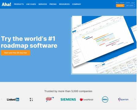 website thubmnail of Aha.io