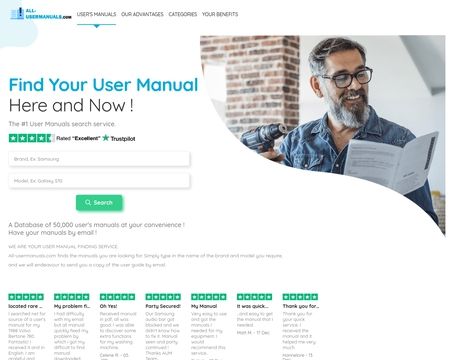 All-UserManuals