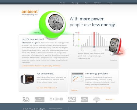 Ambient Devices