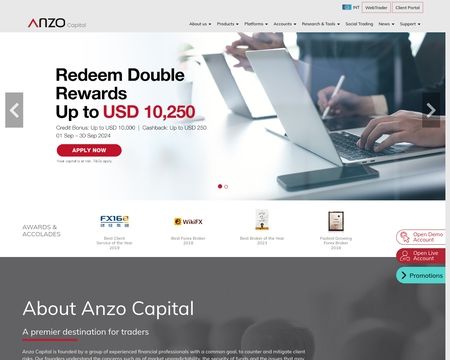 website thubmnail of Anzocapital