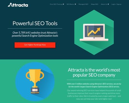 website thubmnail of Attracta