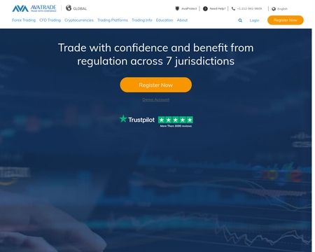 website thubmnail of Avatrade
