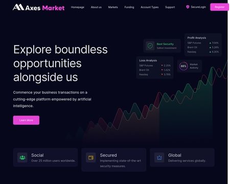 website thubmnail of Axes Market