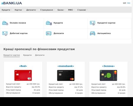 website thubmnail of Banki.ua