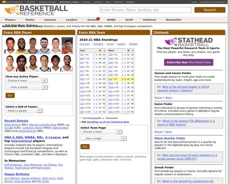 website thubmnail of Basketball Reference