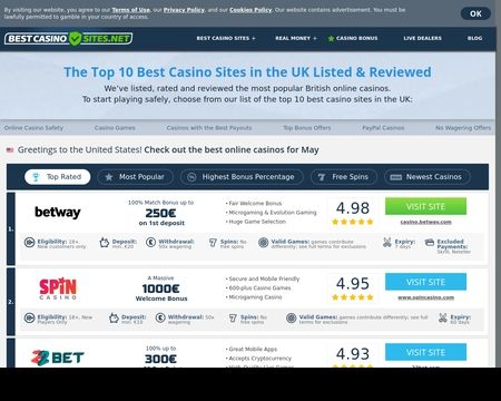 website thubmnail of Bestcasinosites.net
