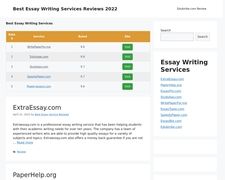 Thumbnail of Bestessayservicereview.com